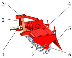Rotary Cultivator